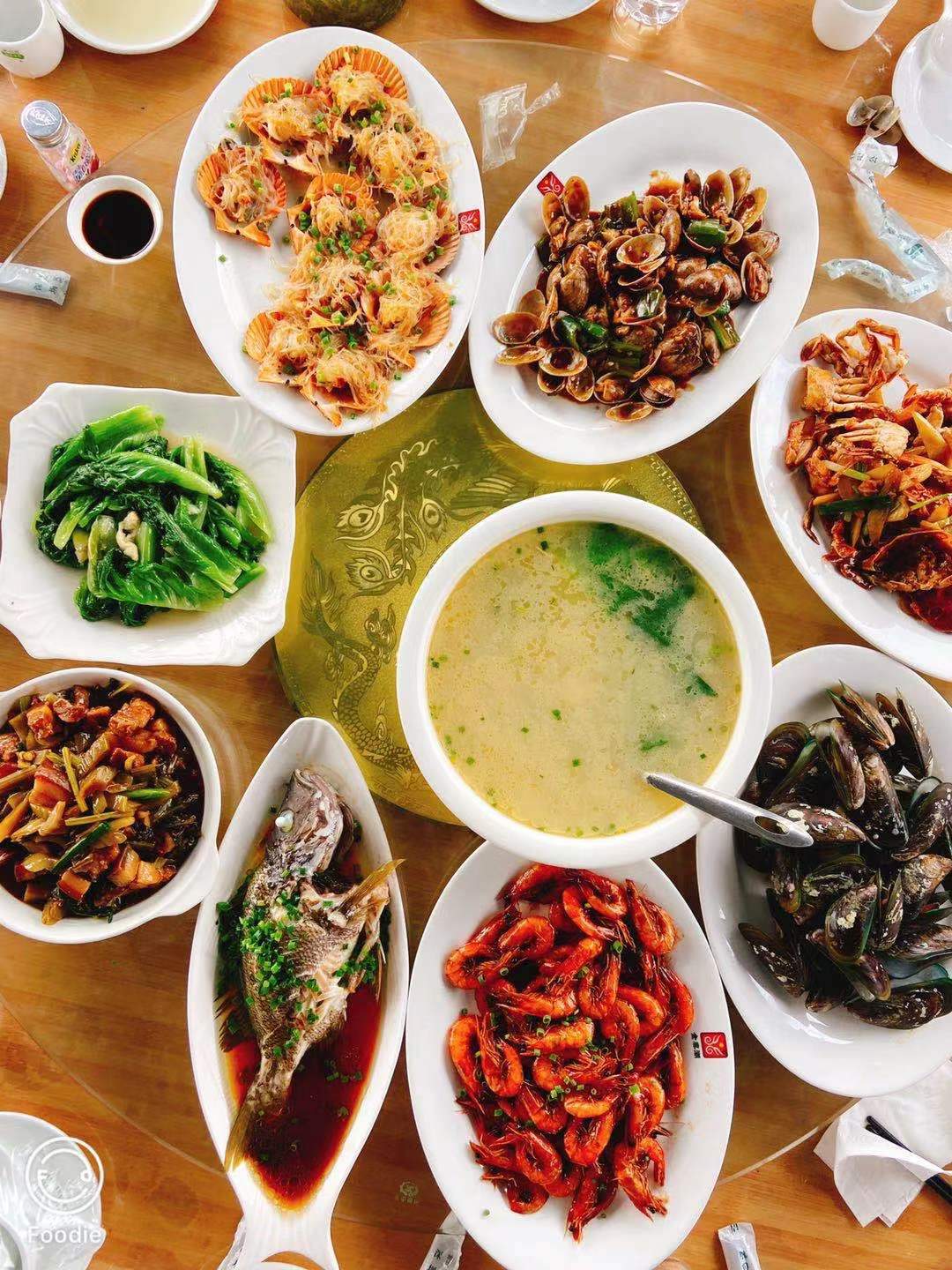 Test Variable Species